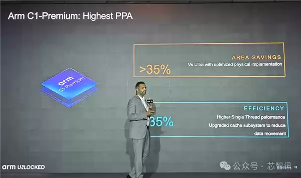 Arm发布全新C1 CPU与G1-Ultra GPU：Armv9.3指令集、新一代光追