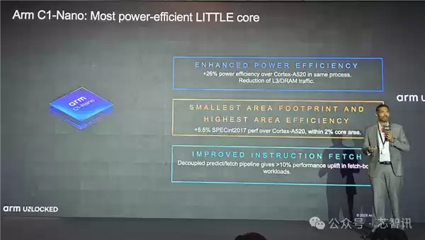 Arm发布全新C1 CPU与G1-Ultra GPU：Armv9.3指令集、新一代光追