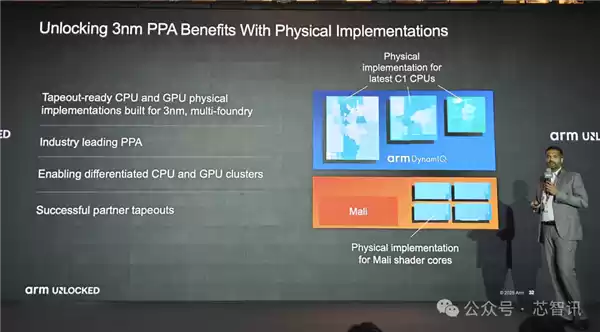 Arm发布全新C1 CPU与G1-Ultra GPU：Armv9.3指令集、新一代光追