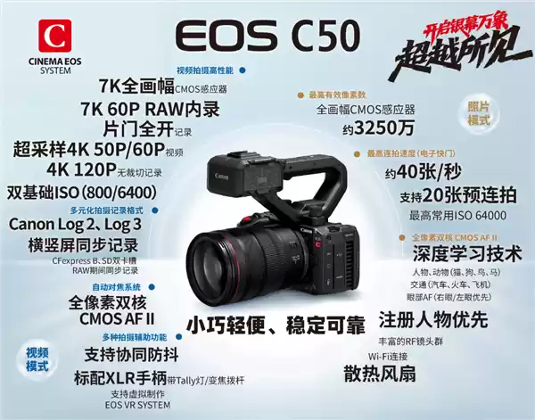 佳能发布EOS C50数字电影摄影机：7K全画幅、支持片门全开