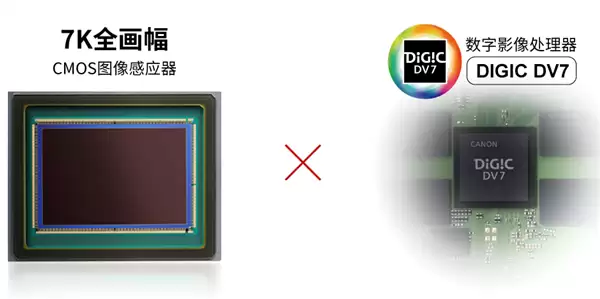 佳能发布EOS C50数字电影摄影机：7K全画幅、支持片门全开