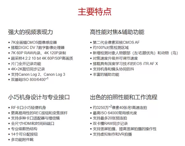 佳能发布EOS C50数字电影摄影机：7K全画幅、支持片门全开