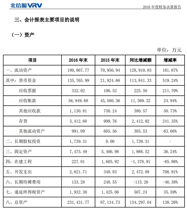 曾靠抽象logo支配一代人的公司 怎么没落如此了！