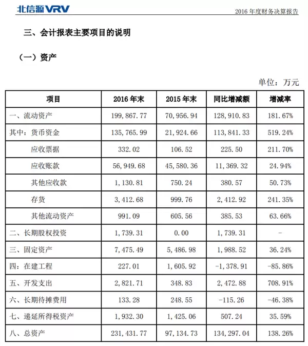 曾靠抽象logo支配一代人的公司 怎么没落如此了！