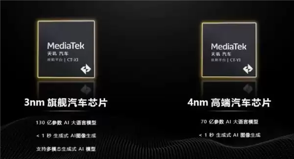 为了打败中国电车 BBA们有点用力过猛了