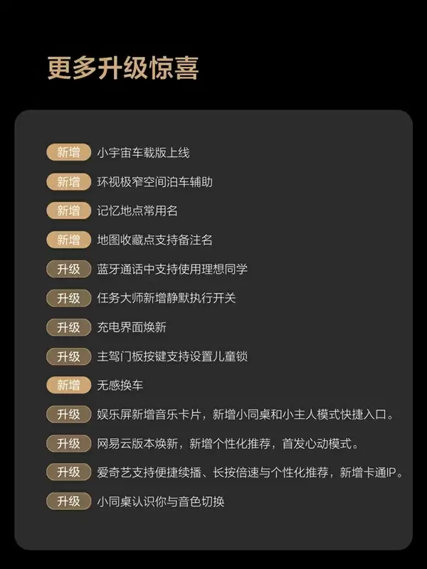 理想VLA司机大模型推送 李想:从“局部领先”进入“全面领先”