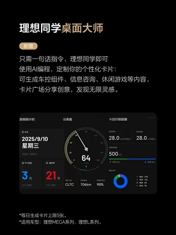 理想VLA司机大模型推送 李想:从“局部领先”进入“全面领先”