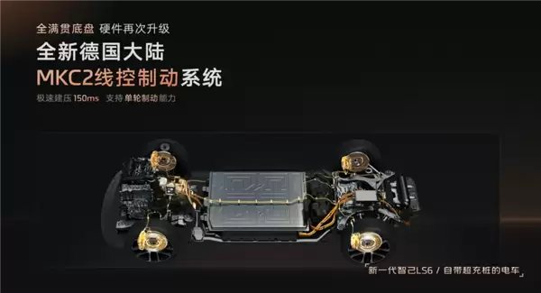 19.79万起 全新智己LS6上市:大电池混动纯电能跑450公里
