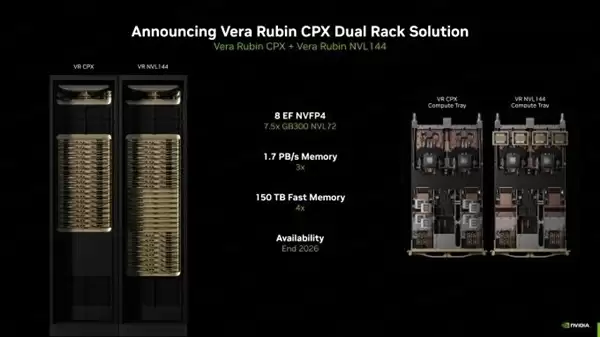 NVIDIA宣布下代AI服务器:288颗GPU+36颗CPU 800亿亿次每秒