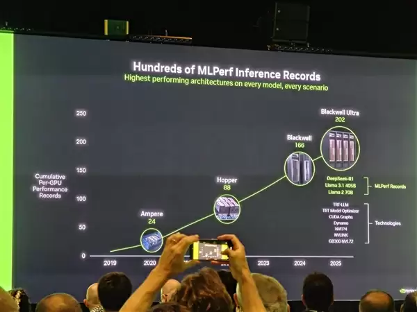 10倍回报率！NVIDIA：其他家产品免费送都超不过我们