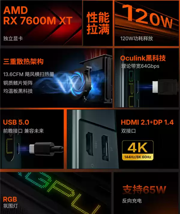 壹号本号称首发“USB 5.0接口”！其实就是USB4 v2