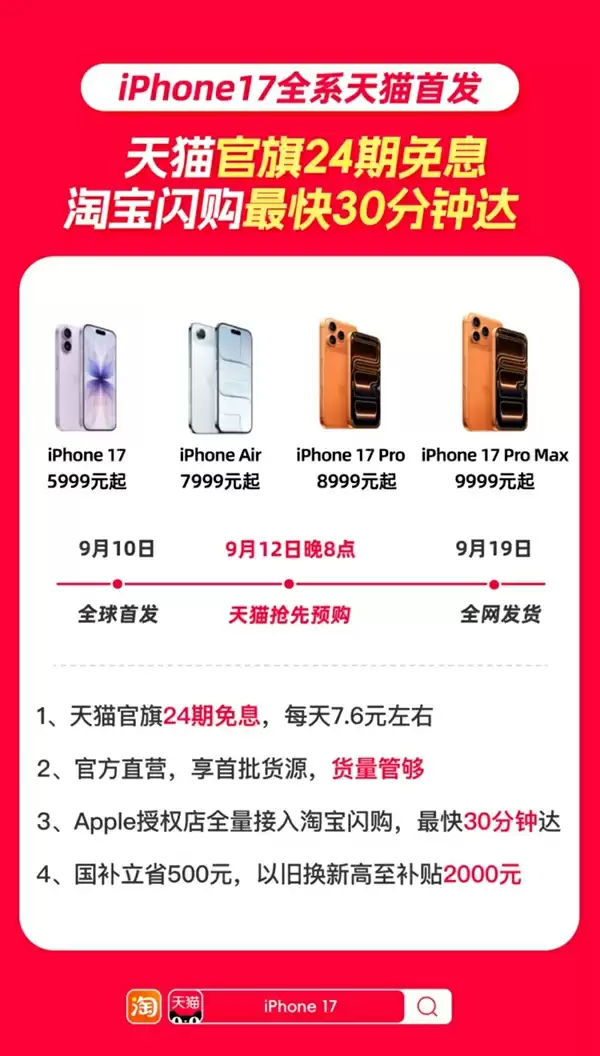 天猫官宣iPhone 17全系首发：支持24期免息 淘宝闪购30分钟到手