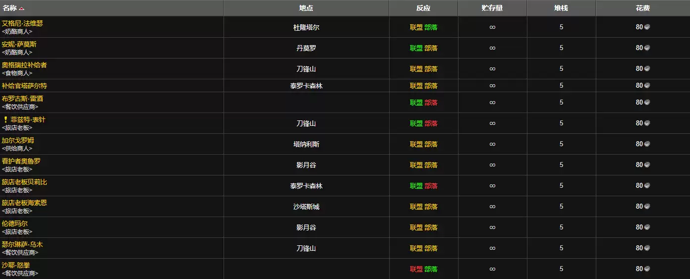 魔兽世界玛格汉奶酪怎么获得