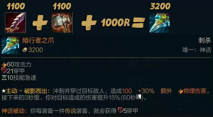 lol刺客神话装备推荐