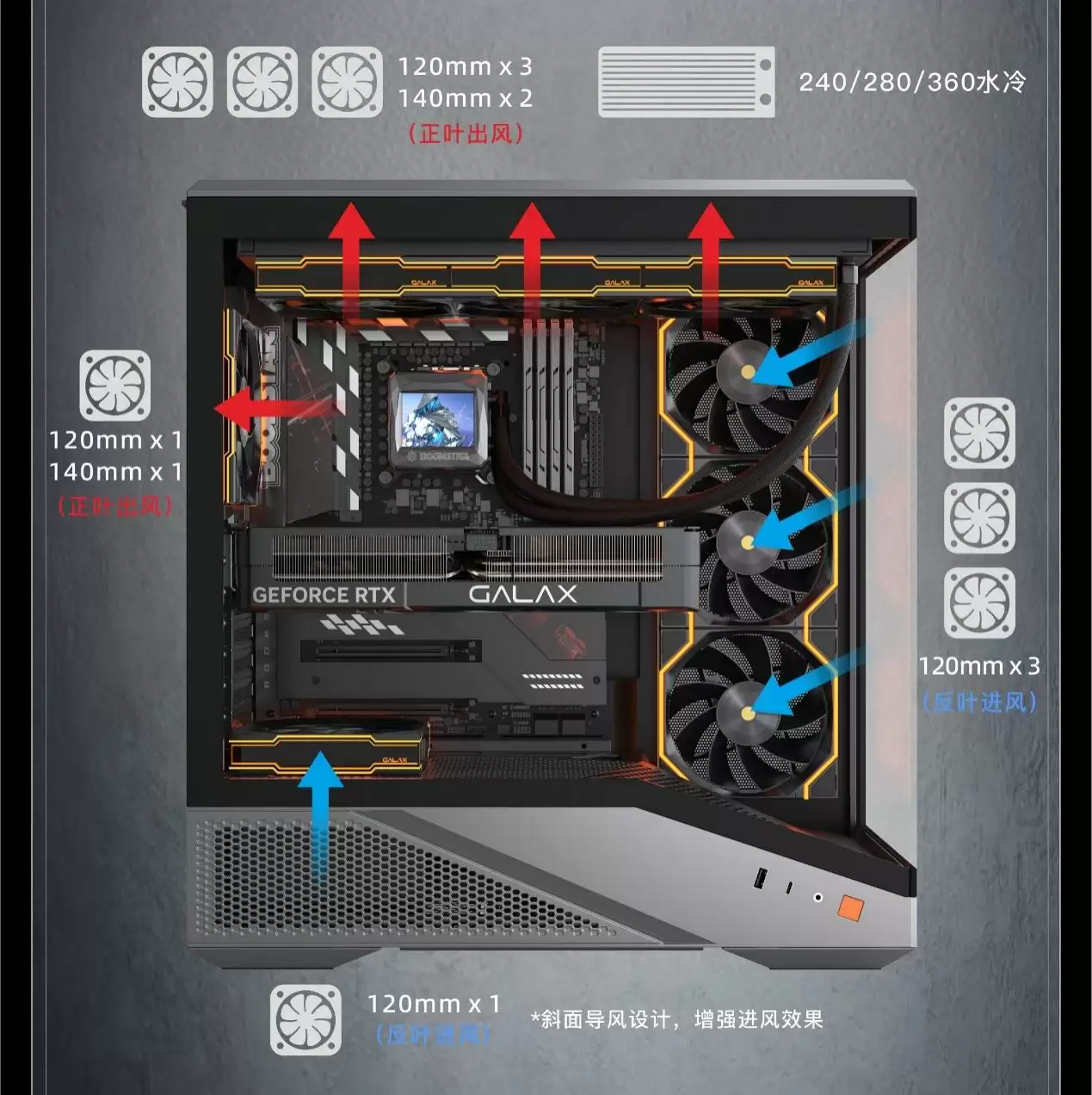 金身靠镀，硬件靠酷，酷炫影驰机箱一览