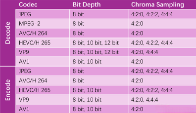 蓝戟ArcB570 Photon 以“全能实力”成为学生党高性价比首选