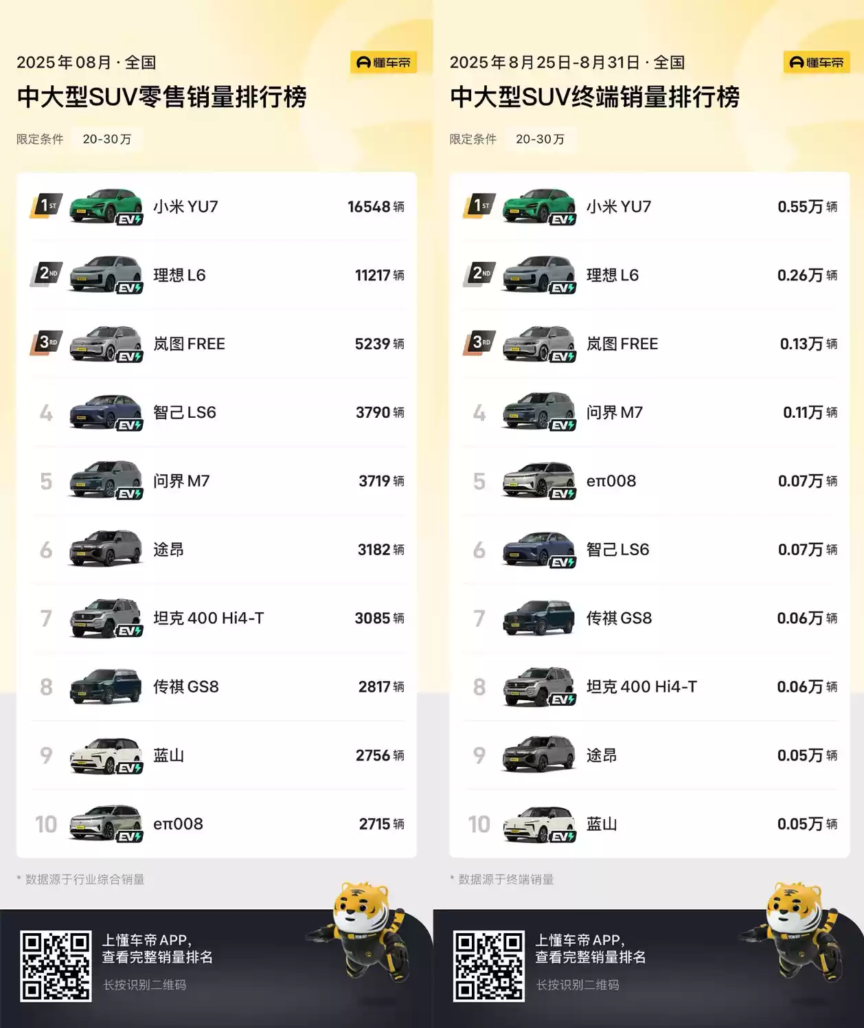 理想、小米之外的天选答案？岚图FREE+终结你的选择困难症！