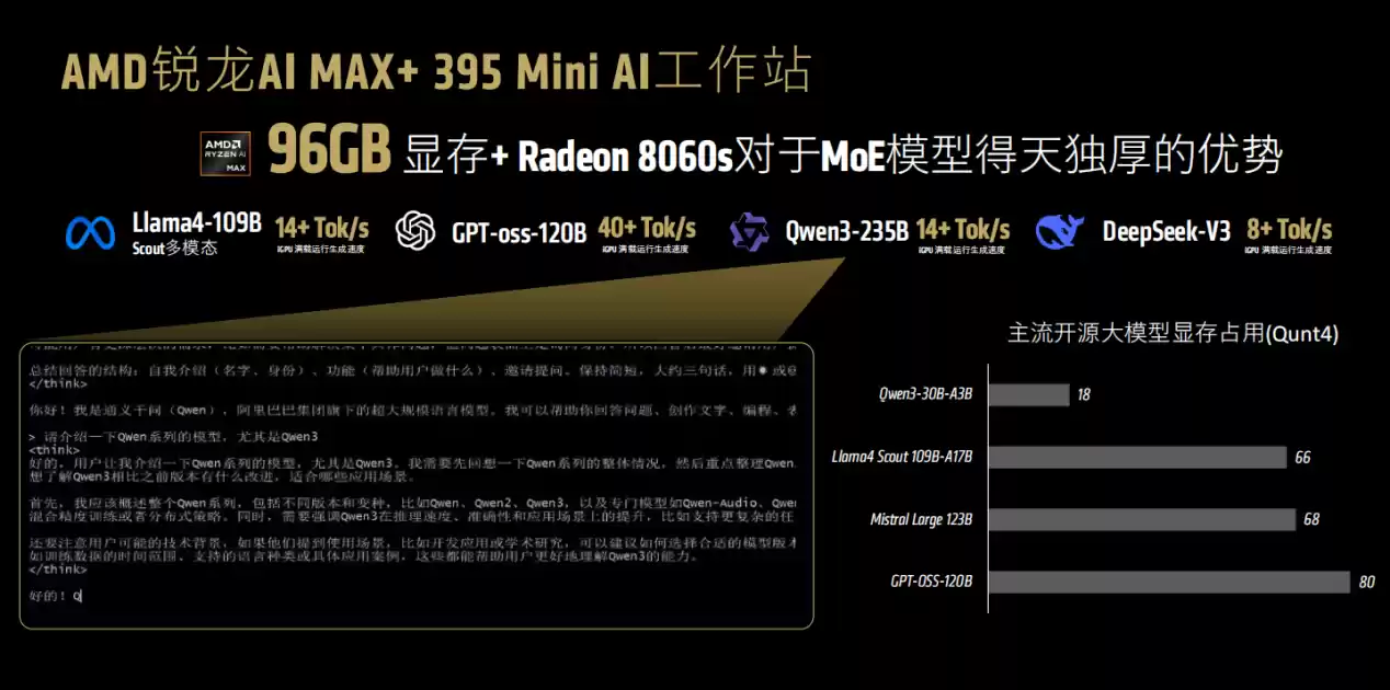 锐龙AI Max+ 395搭配Mini AI工作站 以小而强赋能端侧AI生态重构