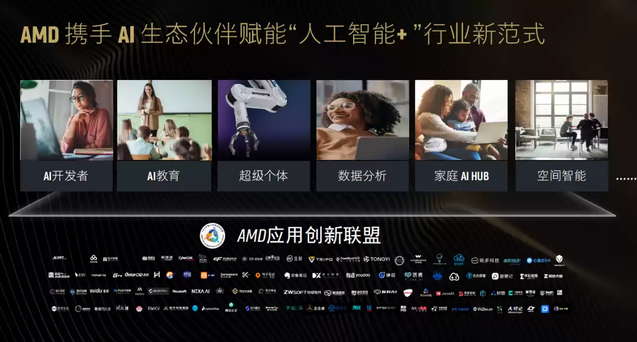 锐龙AI Max+ 395搭配Mini AI工作站 以小而强赋能端侧AI生态重构