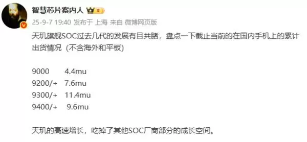 天玑旗舰SoC出货量曝光 iPhone 16为新机让路跌至谷底价！