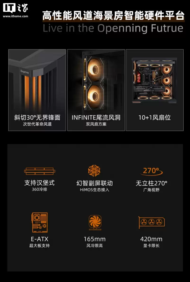 379 元鑫谷推出无界 5 Pro 海景房机箱：侧面斜进风设计、支持“汉堡排”