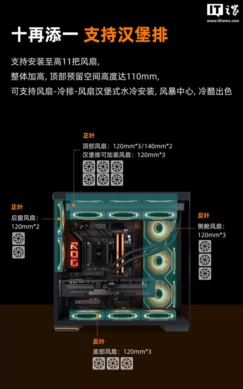 379 元鑫谷推出无界 5 Pro 海景房机箱：侧面斜进风设计、支持“汉堡排”