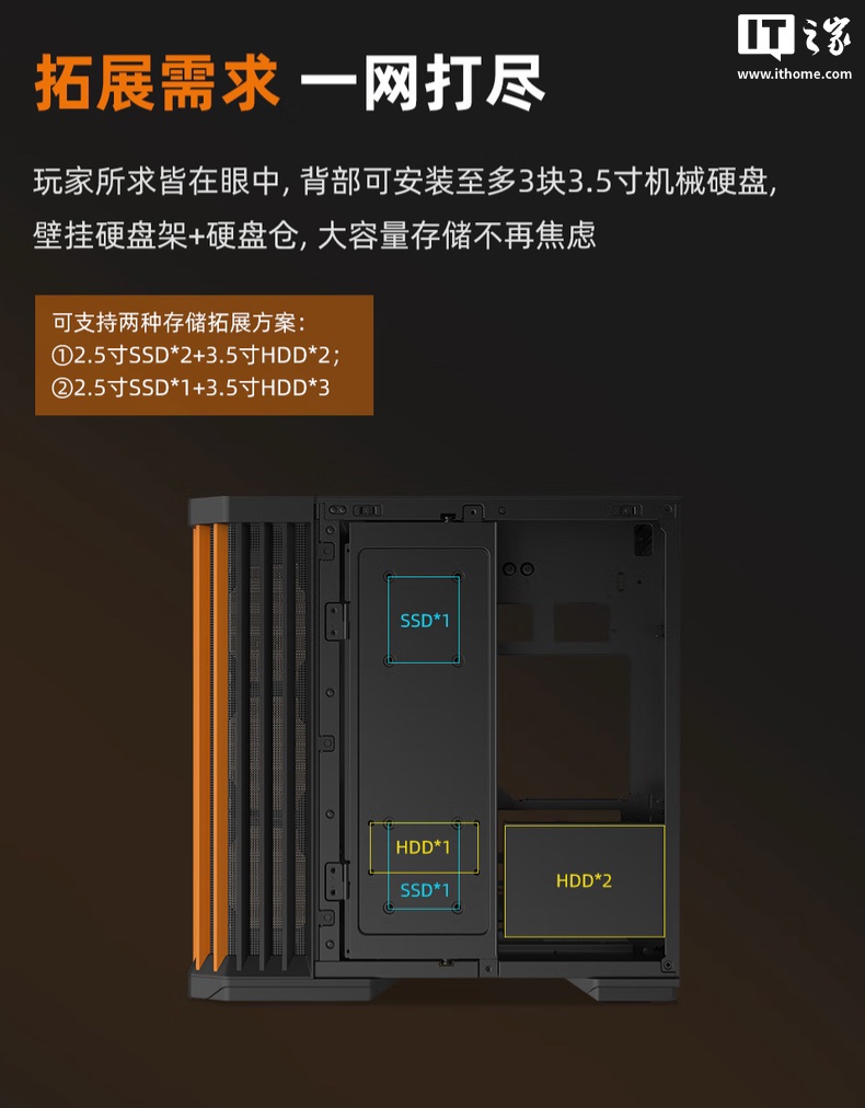 379 元鑫谷推出无界 5 Pro 海景房机箱：侧面斜进风设计、支持“汉堡排”