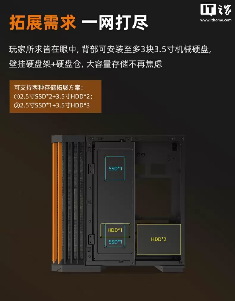 379 元鑫谷推出无界 5 Pro 海景房机箱：侧面斜进风设计、支持“汉堡排”