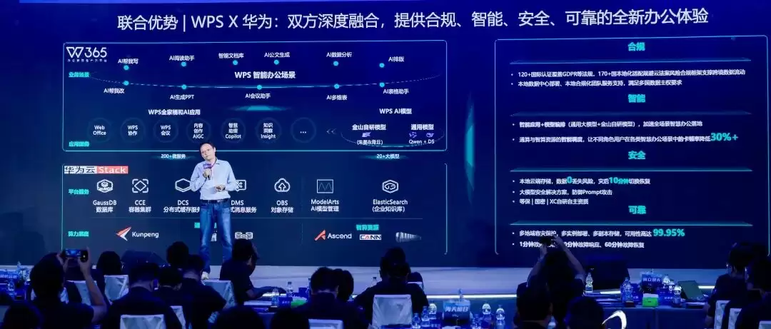 金山办公与华为联合发布 WPS 365 一体化 AI 办公解决方案