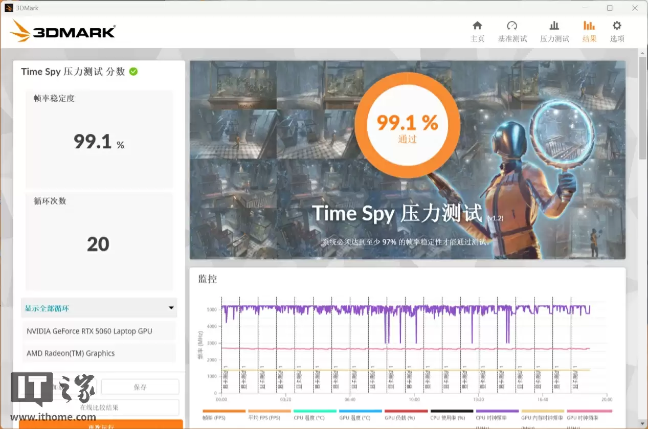 【IT之家评测室】R9 9850HX + RTX 5060，COLORFIRE MEOW R16 萌潮游戏本评测