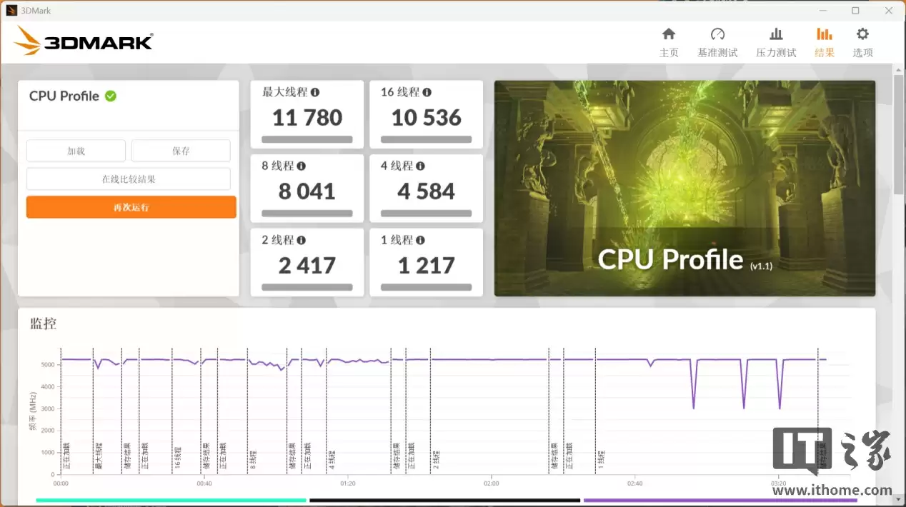 【IT之家评测室】R9 9850HX + RTX 5060，COLORFIRE MEOW R16 萌潮游戏本评测