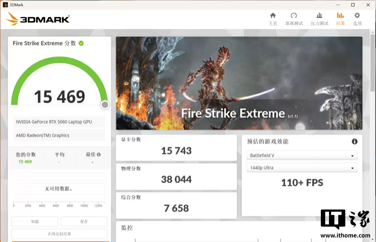 【IT之家评测室】R9 9850HX + RTX 5060，COLORFIRE MEOW R16 萌潮游戏本评测