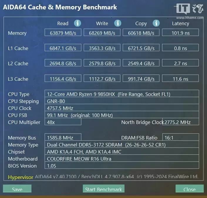 【IT之家评测室】R9 9850HX + RTX 5060，COLORFIRE MEOW R16 萌潮游戏本评测