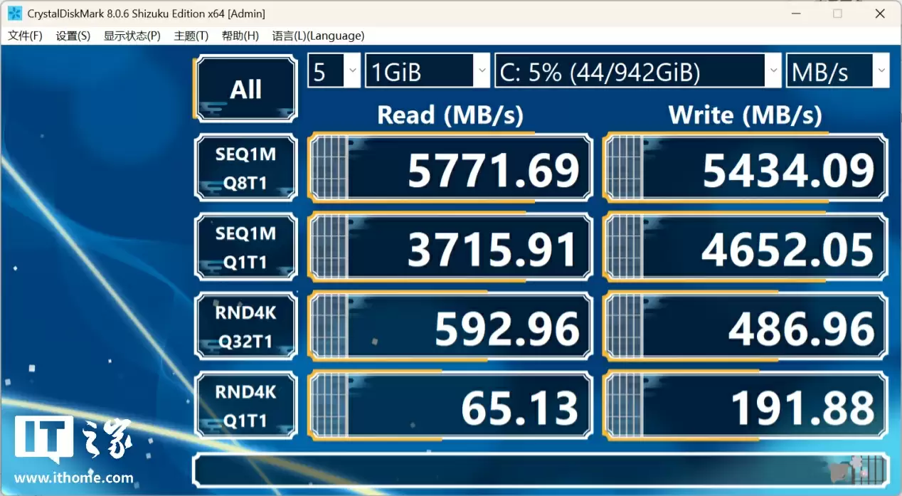 【IT之家评测室】R9 9850HX + RTX 5060，COLORFIRE MEOW R16 萌潮游戏本评测