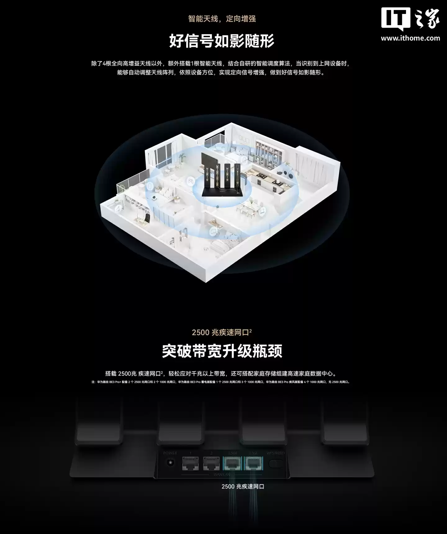 华为路由 BE3 Pro+ 首销：双 2.5G + 双千兆网口，387 元（国补后 328.95 元）