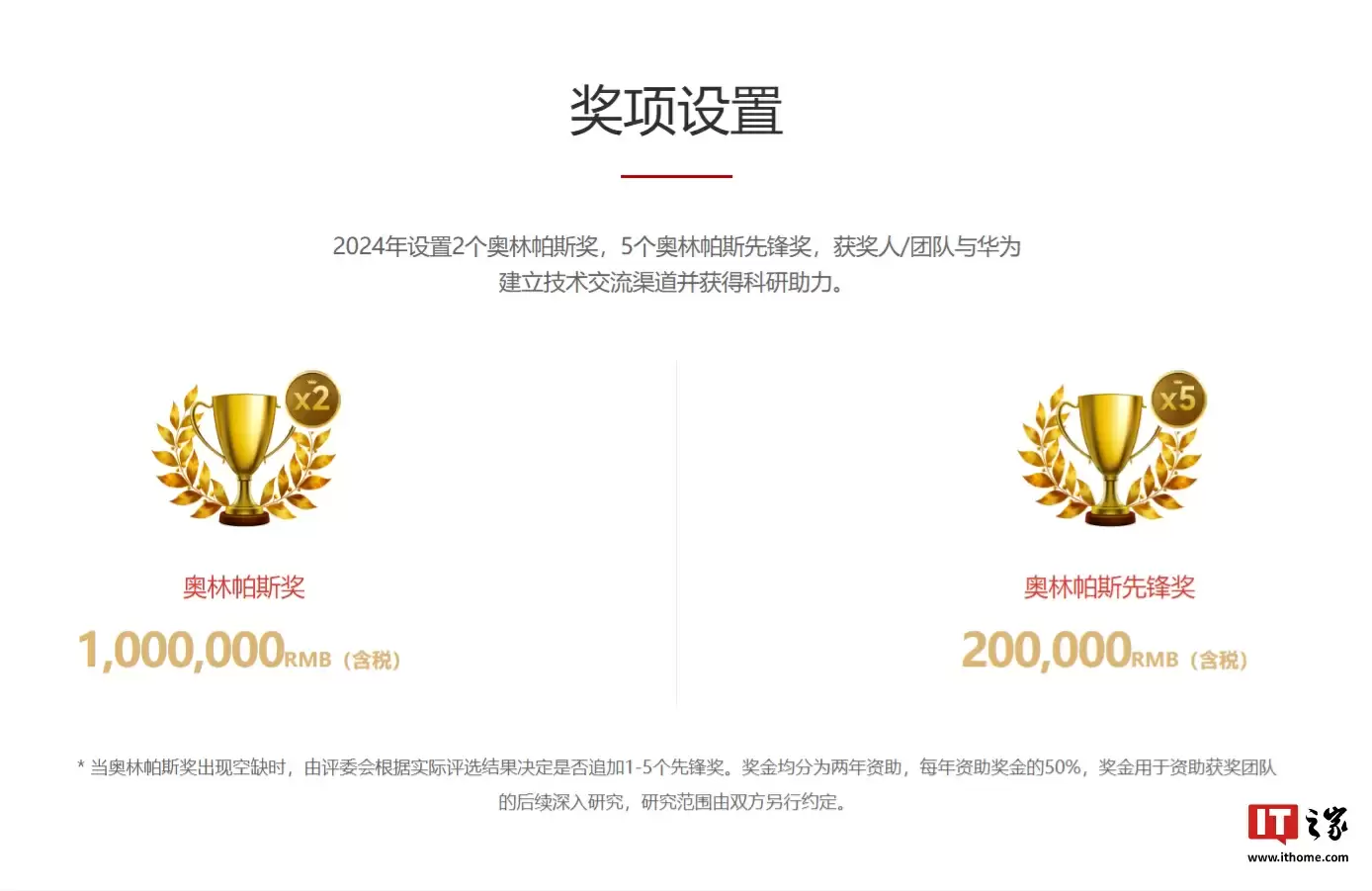 华为悬赏单项最高 100 万元、攻克存储技术难题，6 支科研团队荣获第五届 “奥林帕斯奖”