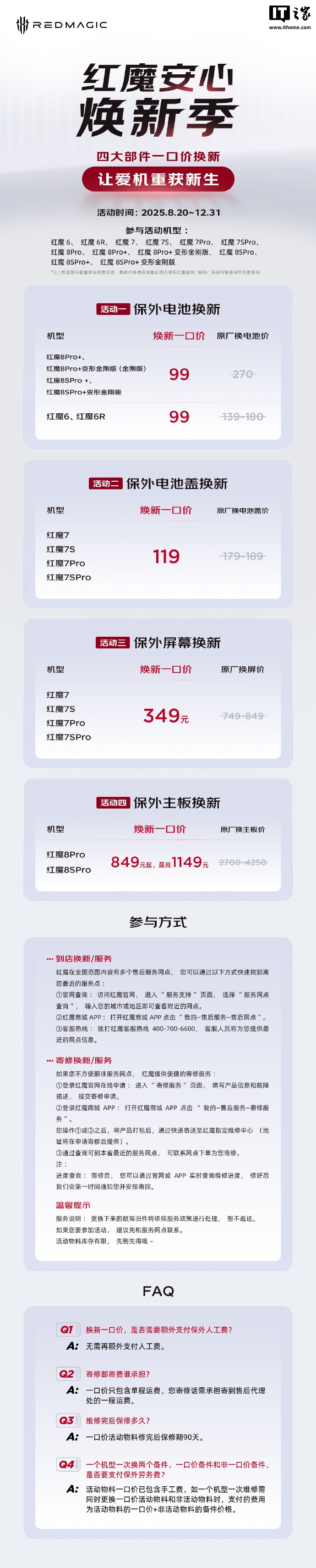 99 元换电池：红魔上线“安心焕新计划”，截至 12 月 31 日