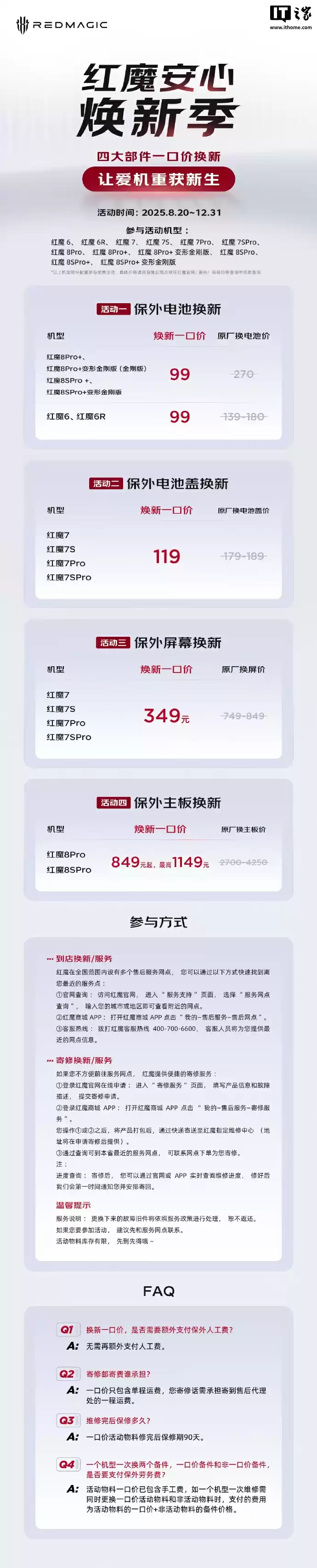 99 元换电池：红魔上线“安心焕新计划”，截至 12 月 31 日