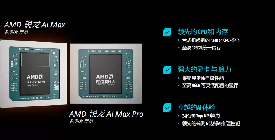 AMD 举办 Mini AI 工作站创新沙龙:锐龙 AI Max+ 395 开启端侧 AI“普惠”时代