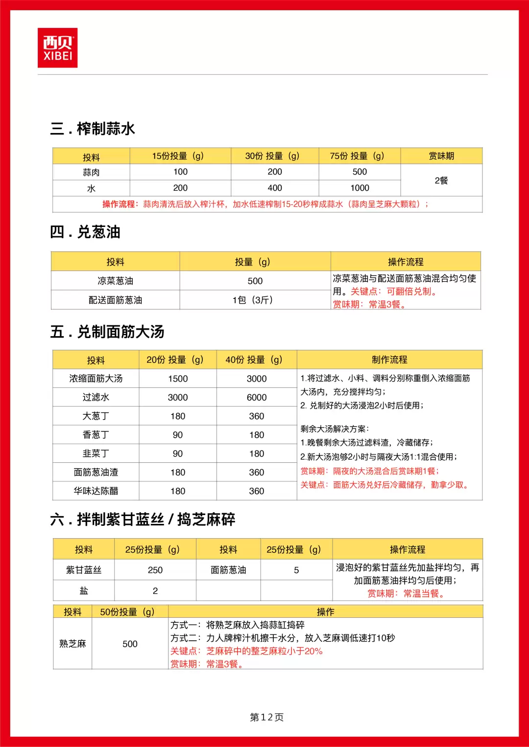 西贝发公开信称罗永浩“预制菜”指责不实,向全社会开放后厨参观