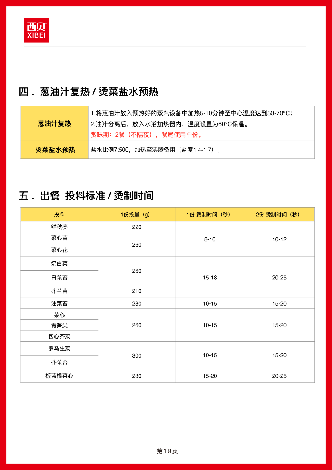 西贝发公开信称罗永浩“预制菜”指责不实，向全社会开放后厨参观