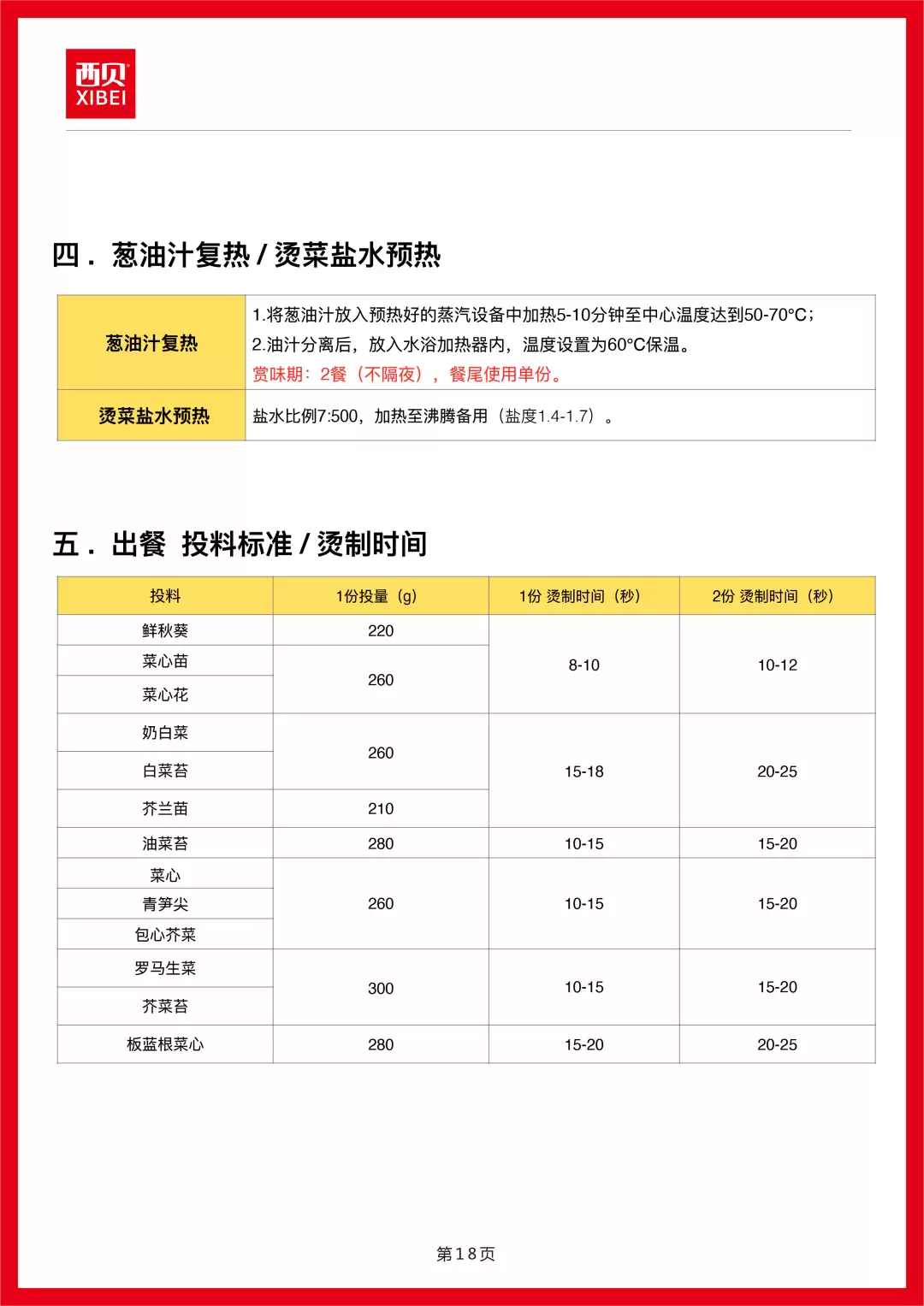 西贝发公开信称罗永浩“预制菜”指责不实,向全社会开放后厨参观