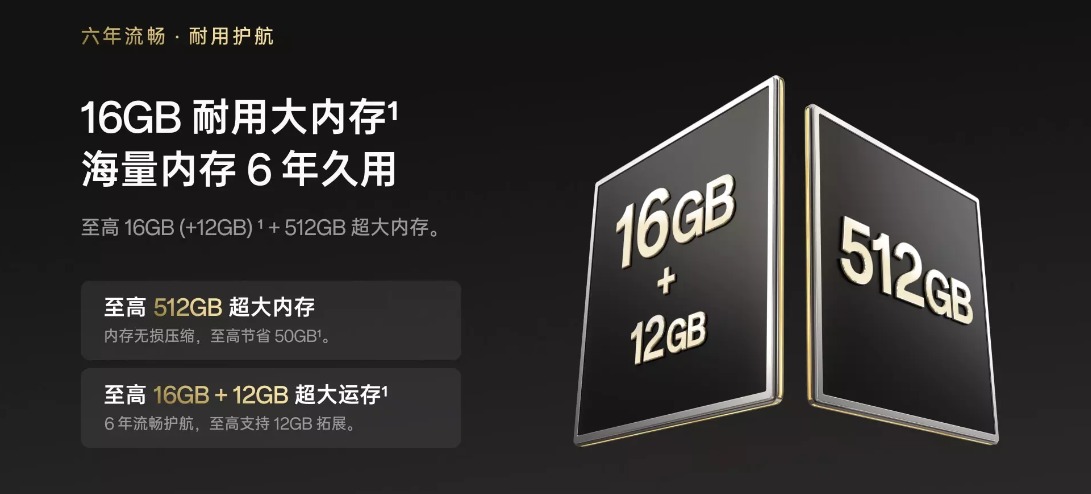 1799元起，六年流畅又耐用的OPPO A6 Pro正式开售