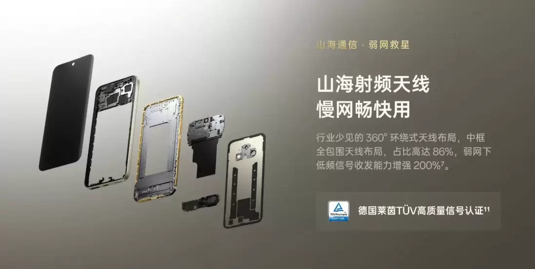 1799元起,六年流畅又耐用的OPPO A6 Pro正式开售