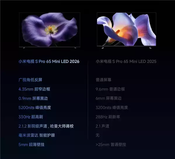 国补价5199元起！小米电视S Pro Mini LED 2026预售：最高330Hz高刷、5200nits峰值亮度