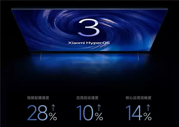 国补价5199元起！小米电视S Pro Mini LED 2026预售：最高330Hz高刷、5200nits峰值亮度