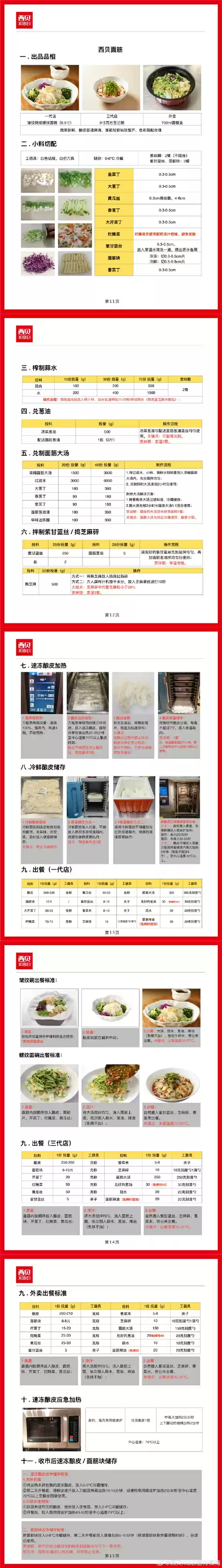 西贝公布罗永浩点的13道菜制作过程 网友炸锅 罗永浩：今晚8点半将直播谈西贝一事