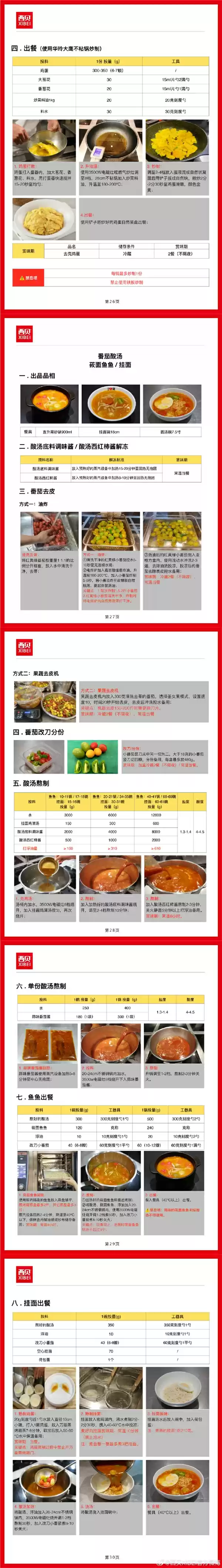 西贝公布罗永浩点的13道菜制作过程 网友炸锅 罗永浩：今晚8点半将直播谈西贝一事