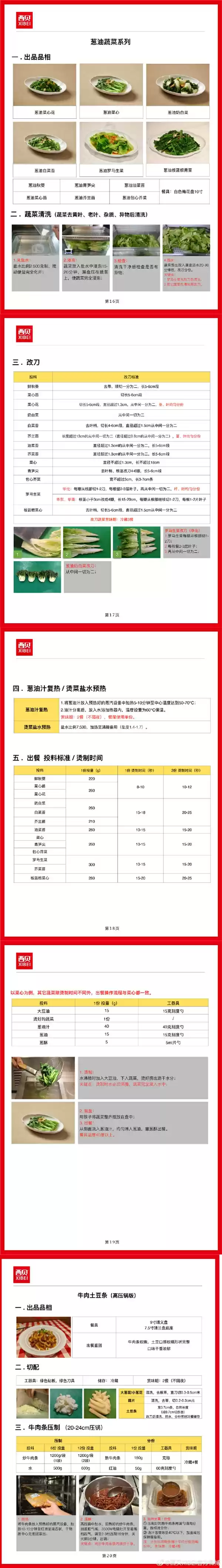 西贝公布罗永浩点的13道菜制作过程 网友炸锅 罗永浩：今晚8点半将直播谈西贝一事