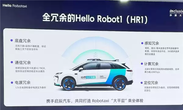 众人拾柴！哈啰Robotaxi光速亮相 2027年投放超5万辆